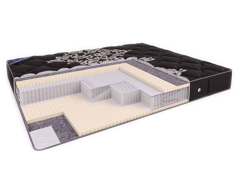 Матрас Beautyson Latex S2400