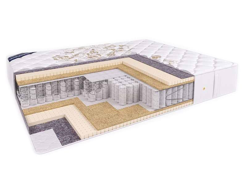 Матрас Beautyson Comfort Plus DS