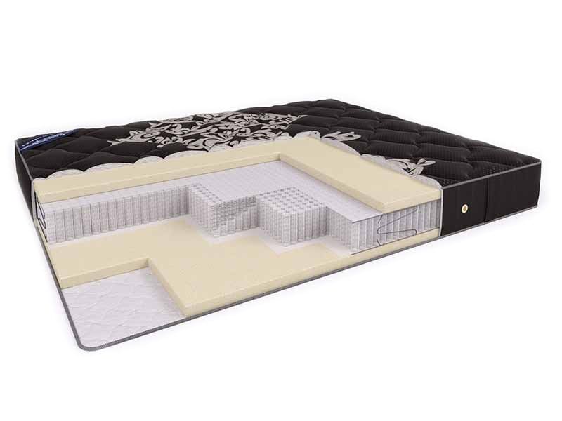 Матрас Beautyson Memory S2400