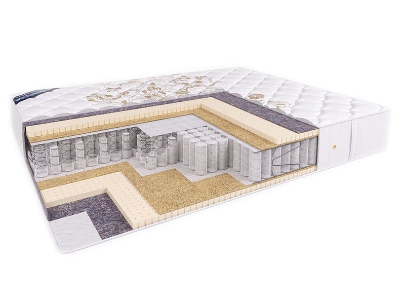 Матрас Beautyson Comfort DS