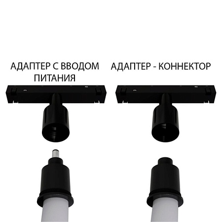 Адаптер с вводом питания Linea Optima Для гибкого неона Loop A492006-1 - фото