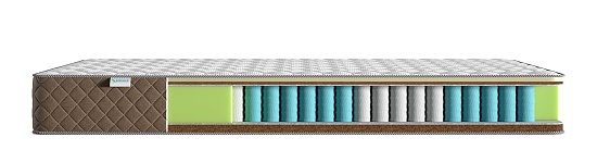 Матрас Lonax Cocos Medium Light TFK 5 зон фото