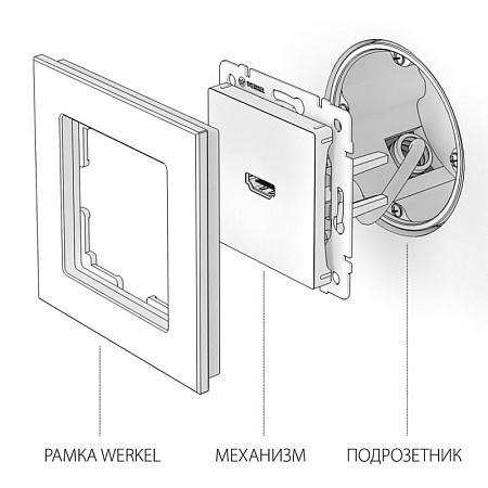Розетка HDMI слоновая кость WL03-60-11 - фото