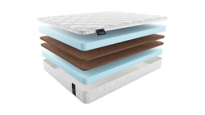 Матрас MaterLux Voyage Ragio