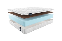 Матрас Materlux Diva