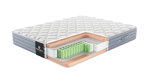 Матрас Materlux Nuvola