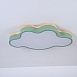 Потолочный Светильник Cloud Eco D83 Green Imperiumloft 186684-26 - фото