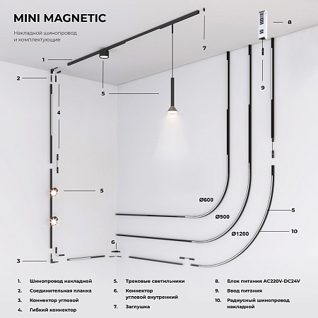 Шинопровод накладной 2 м Mini Magnetic 85171/00 Elektrostandard - фото