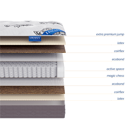 Матрас Lineaflex Discovery фото