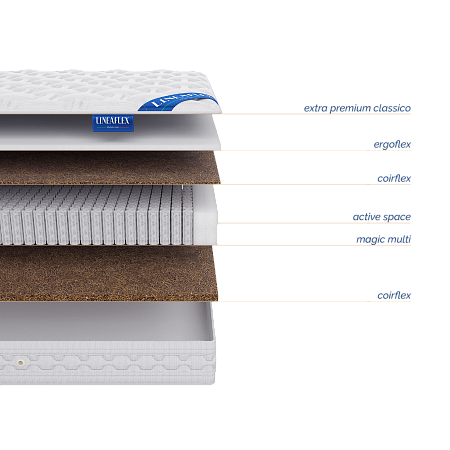 Матрас LineaFlex Cosma фото