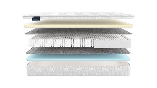 Матрас Materlux Ravenna фото