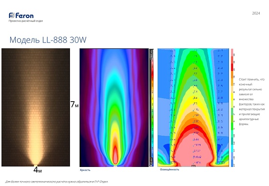 Светодиодный светильник ландшафтно-архитектурный Feron LL-888  85-265V 30W зеленый IP65 - фото