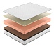 Матрас Lonax Foam Latex Cocos 3 фото