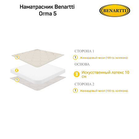 Наматрасник Benartti Orma 10 фото