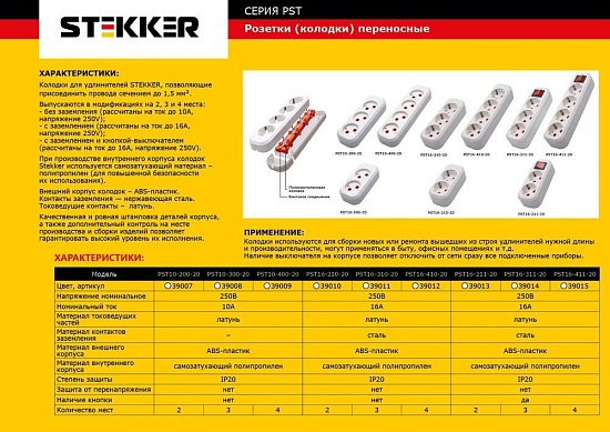 Розетка STEKKER PST16-210-20 39010 - фото