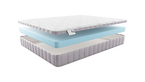 Матрас MaterLux Palermo baby