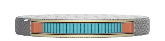 Круглый Матрас Lonax Round Medium S1000 фото
