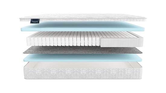 Матрас Materlux Mezzo Light фото