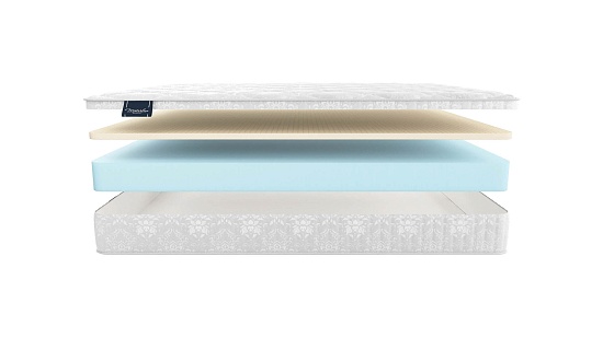 Матрас Materlux Vienna фото