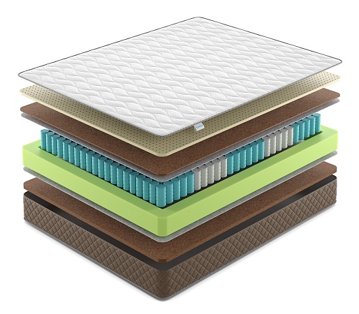 Матрас Lonax Cocos Medium Light TFK 5 зон фото