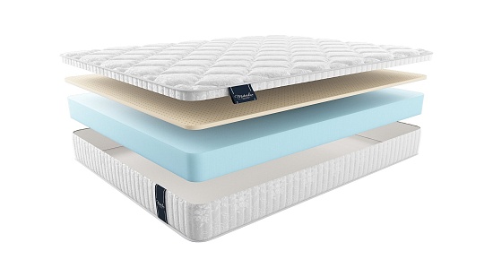 Матрас Materlux Camelia фото