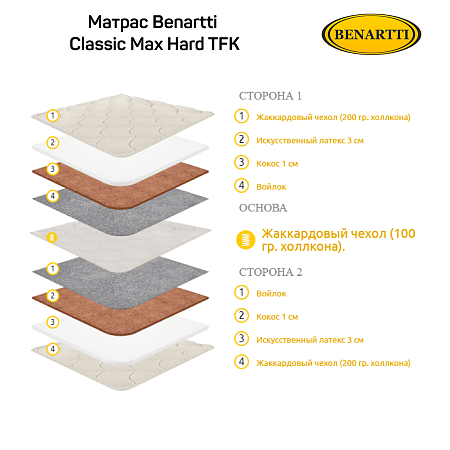 Матрас Benartti Classic Max Hard TFK фото