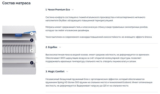 Матрас Lineaflex Venta фото