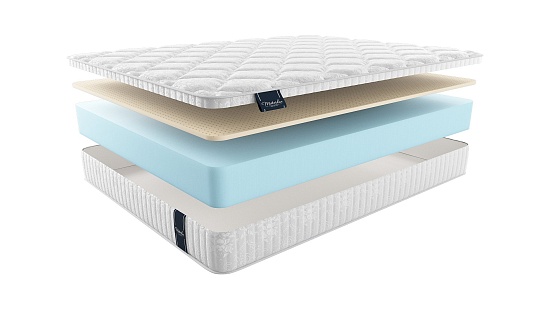 Матрас Materlux Tiziana фото