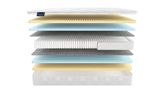 Матрас Materlux Venice Maxi фото