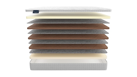 Матрас MaterLux Garda фото