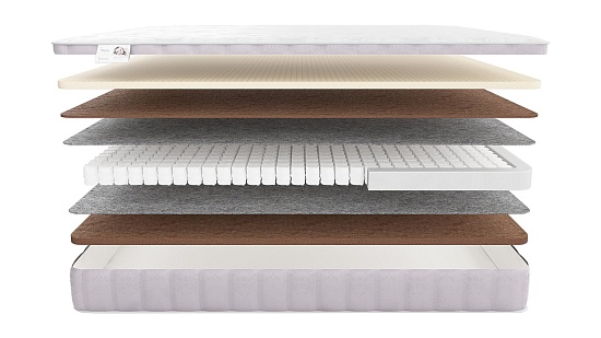 Матрас MaterLux Treviso Kids фото