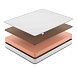 Матрас Lonax Foam Cocos 2 фото