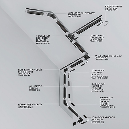 Шинопровод встраиваемый Technical TRX034-421W - фото