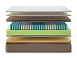Матрас Lonax Memory Medium Mix TFK 5 зон фото