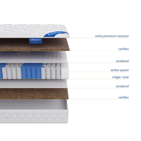 Матрас LineaFlex Karla фото