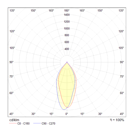 Встраиваемый светильник  valo Technical  DL036-2-L5W - фото
