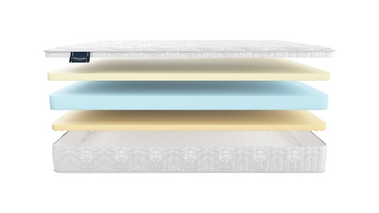 Матрас MaterLux Nobile фото