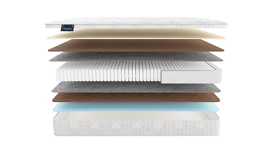 Матрас Materlux Lavaredo Multi фото