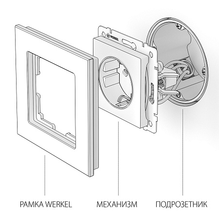 Розетка с заземлением (cеребряный рифленый) W1171009 - фото