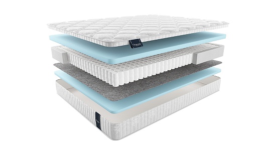 Матрас Materlux Mezzo Light фото