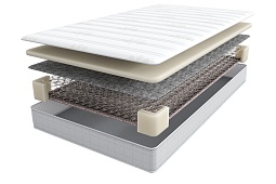 Матрас Askona Balance Practice Comfort Flat