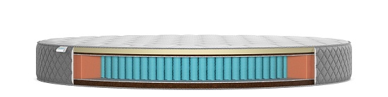 Круглый Матрас Lonax Round Cocos Medium S1000 фото
