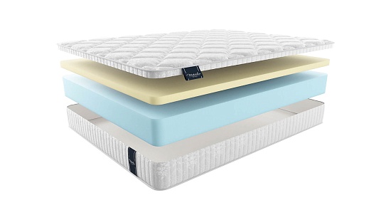 Матрас Materlux Paola фото