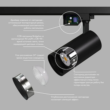 Светильник на шине Denkirs SOLID KOPER DK6453-BK - фото