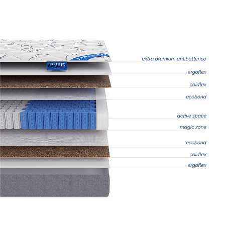 Матрас LineaFlex Peonia фото