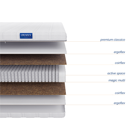 Матрас Lineaflex Verdeo Lux фото