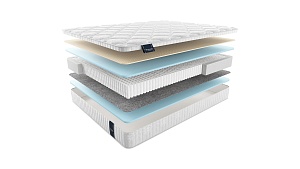 Матрас Materlux Albris Multi