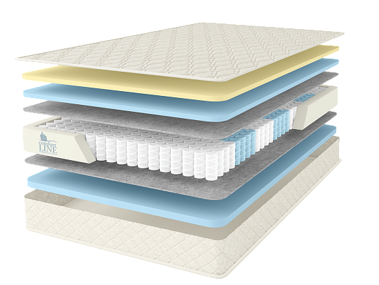 Матрас Comfort Line Memory Soft фото