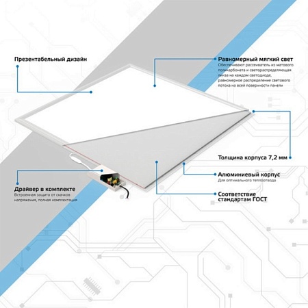 Светодиодная панель GAUSS 145024336_GAUSS - фото