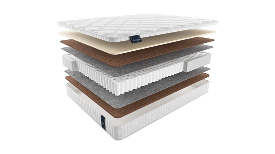 Матрас Materlux Cometa Maxi фото